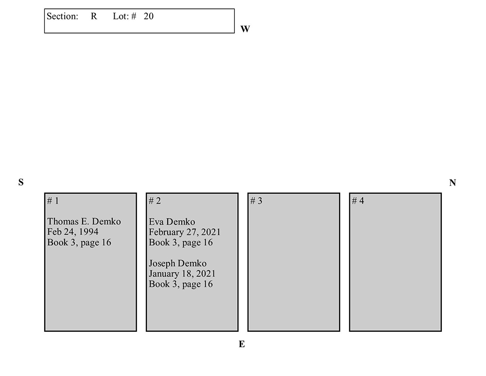 plotmap